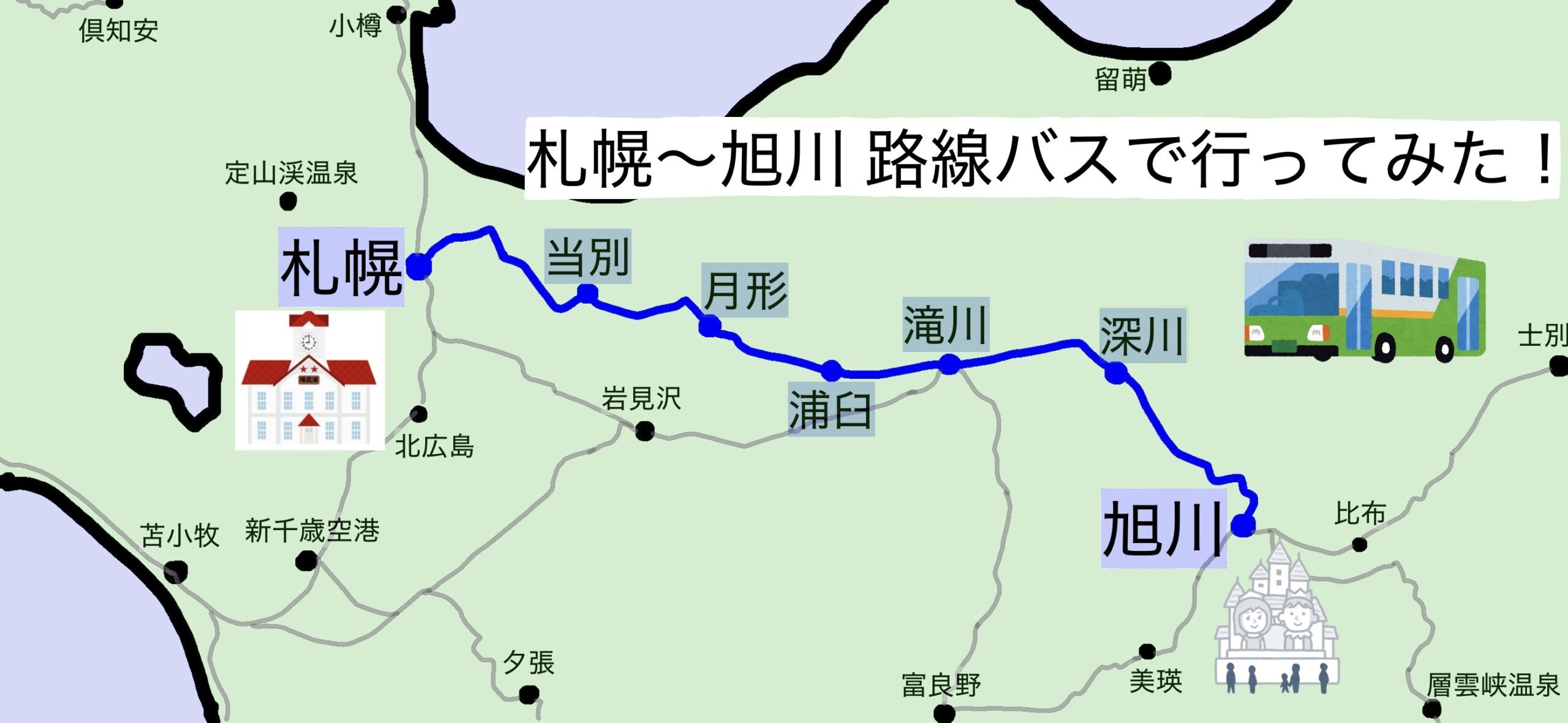 旭川 から 札幌